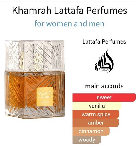 lattafa perfumes dupe|lattafa khamrah dupe.